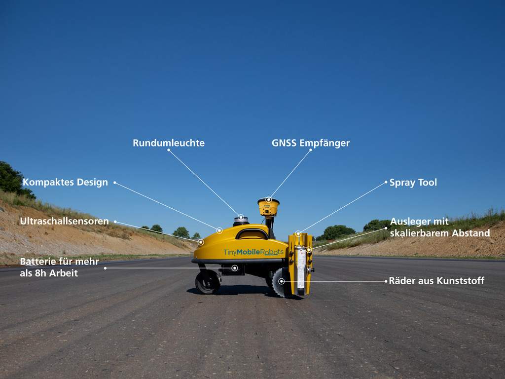 Der TinySurveyor Plotter