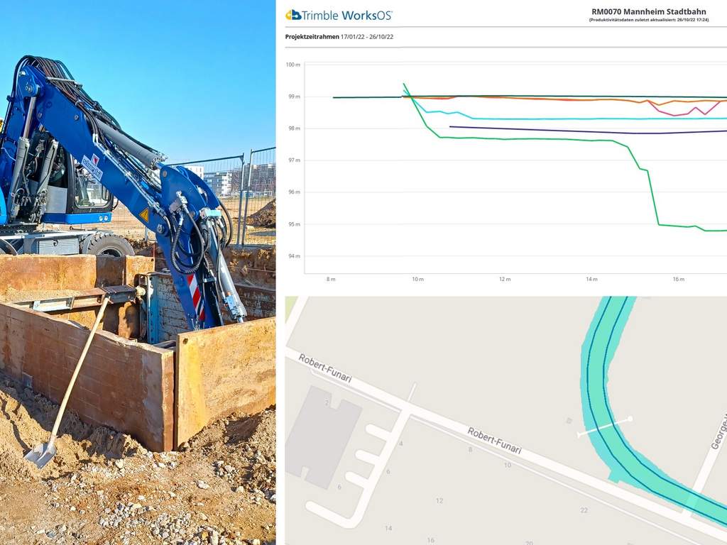 Mobilbagger Liebherr A920 mit Trimble Earthworks und der aktualisierte Plan in Trimble WorksOS